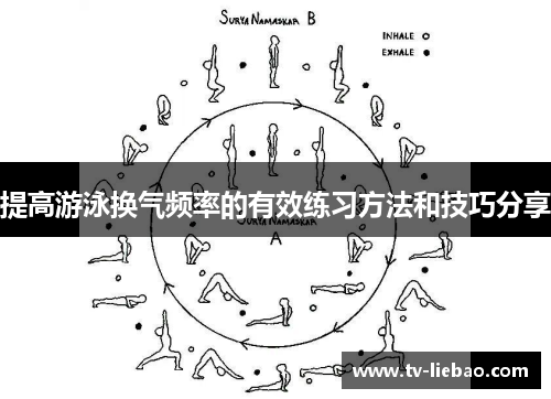 提高游泳换气频率的有效练习方法和技巧分享